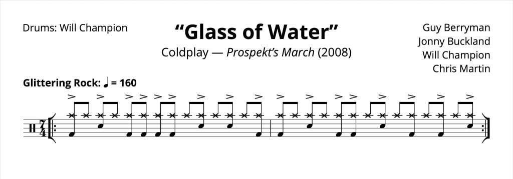 Glass of Water